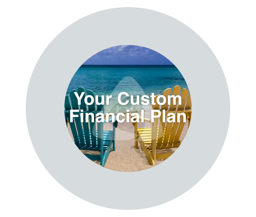 Get your custom financial plan with AAFCPAs